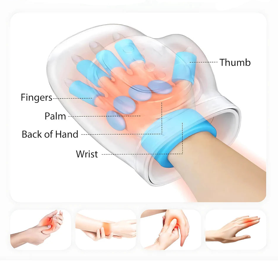 3-in-1 Hand Massager - Ultimate Relief for Hands, Wrists & Fingers